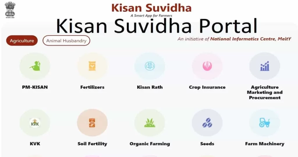 BCMLACANE in Kisaan Suvidha Kendra क्या है?